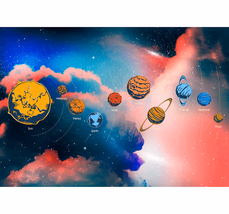 Sunčev sustav s nazivima planeta zidni zid - TenStickers