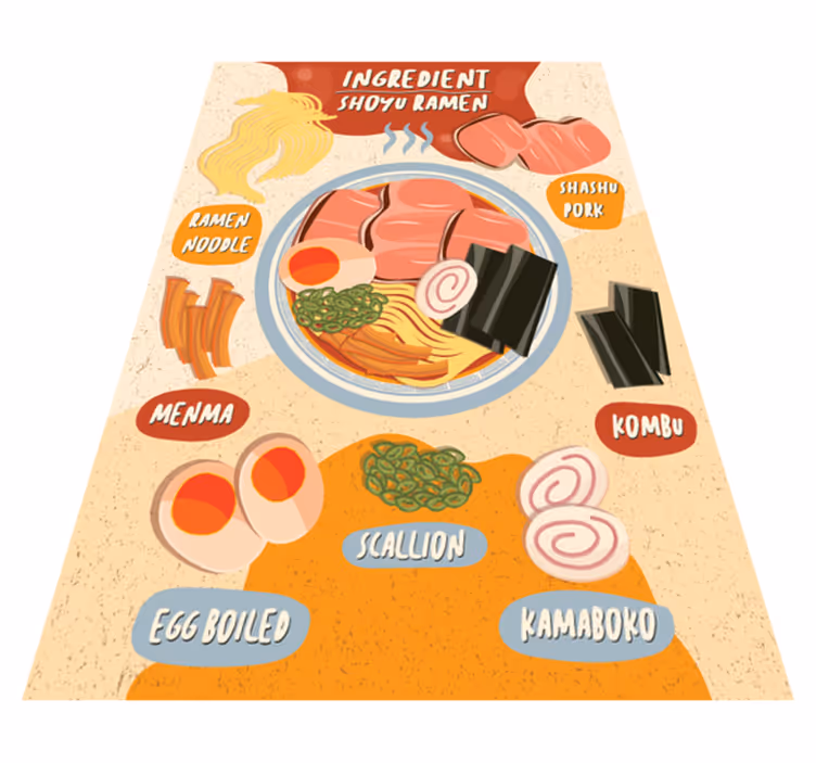 Vinil pod u kuhinji prikaz sastojaka ramena - TenStickers