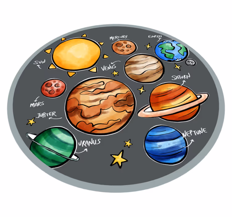 Planeti i imena djeca vinil prostirka - TenStickers