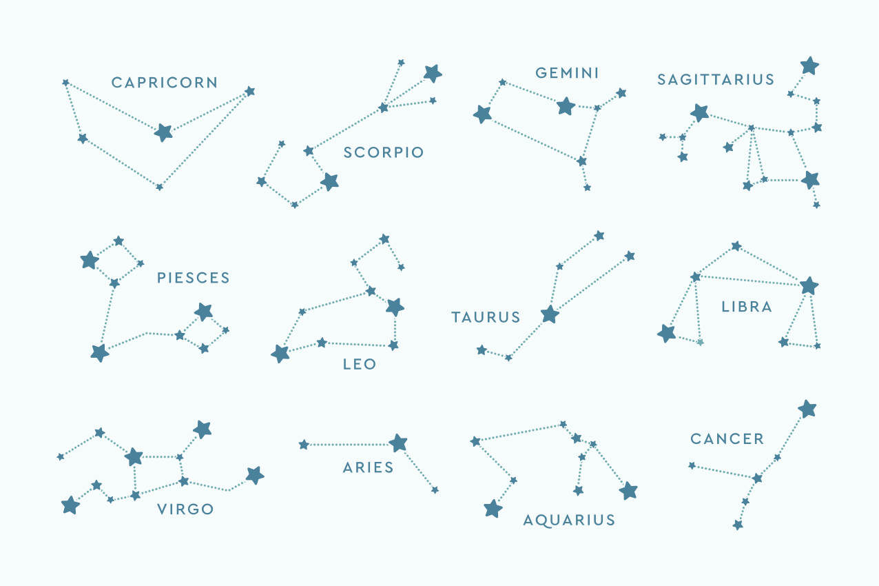 Podmetač citati s astrologijom zvjezdanih konstelacija - TenStickers