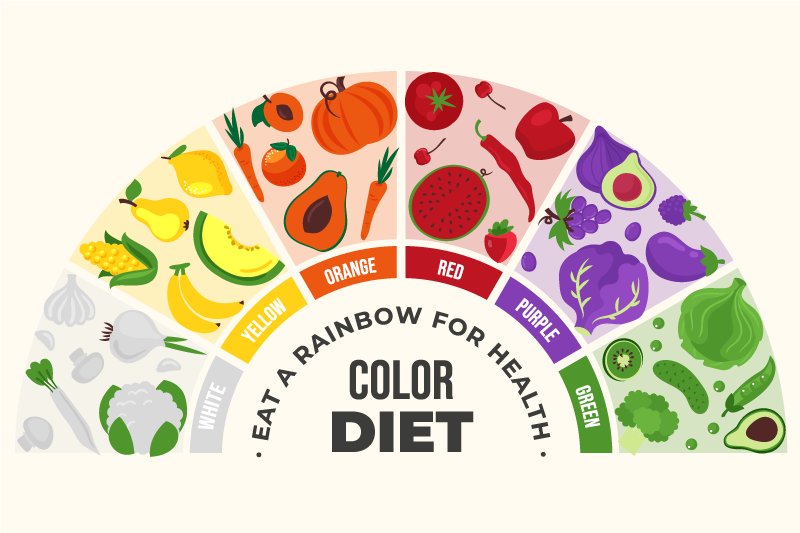 Dugini kolica s hranom cijena posteljine - TenStickers