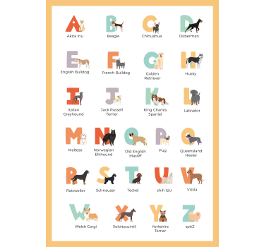 Poster psi pasmine pasa po abecediCroatian: Pasmine pasa po abece - TenStickers