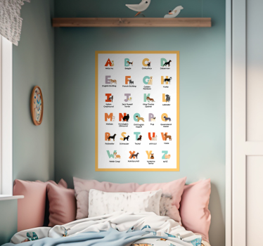 Poster psi pasmine pasa po abecediCroatian: Pasmine pasa po abece - TenStickers