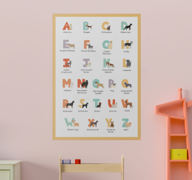 Poster psi pasmine pasa po abecediCroatian: Pasmine pasa po abece - TenStickers