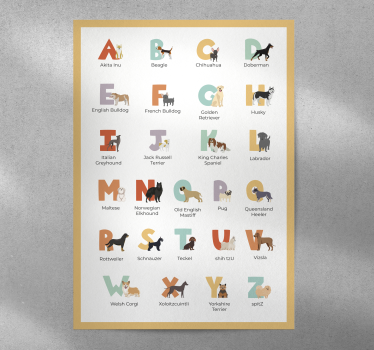 Poster psi pasmine pasa po abecediCroatian: Pasmine pasa po abece - TenStickers