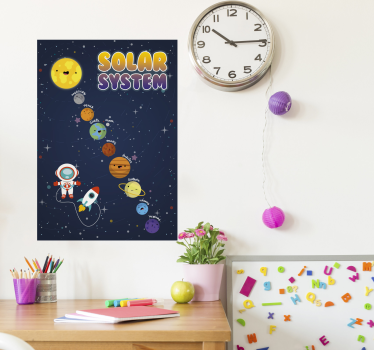 Dječji plakati sustav Sunca - TenStickers