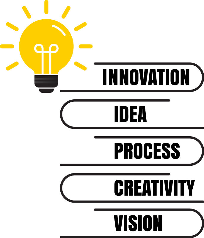 Poster ured vrijednosti žarulje - TenStickers