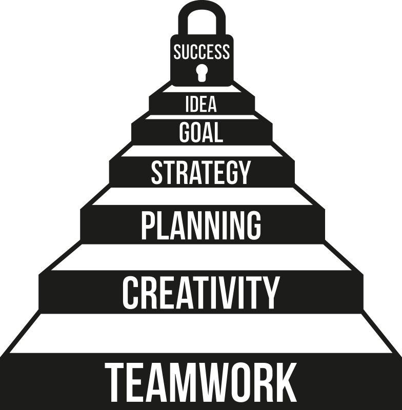 Poster ured za veće motivacije na radnom mjestu - TenStickers