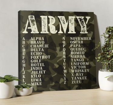 Nato fonetska abeceda slovo platno zidna umjetnost - TenStickers