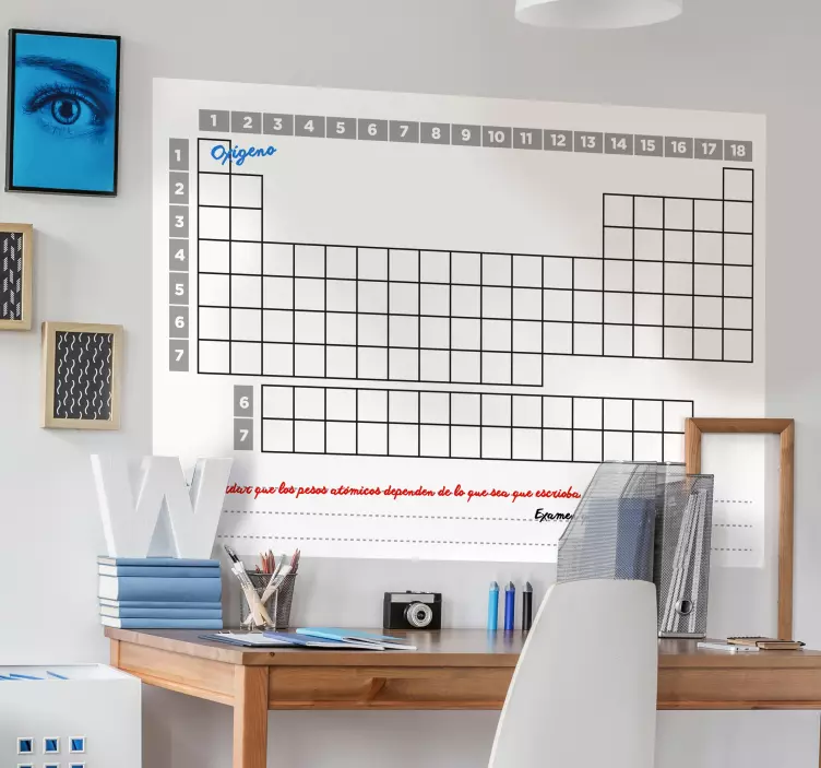 Periodična tablica tiha vileda pišu na naljepnici - TenStickers