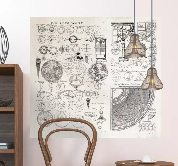 Naljepnica stare tablice astronomije - TenStickers