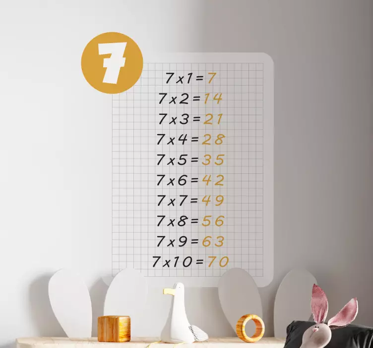 Tablica množenja od 7 učiteljskih naljepnica - TenStickers