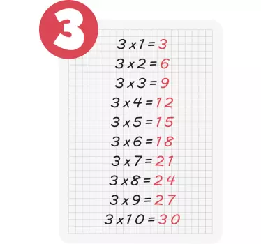 Tablica množenja od 3 obrazovne naljepnice - TenStickers