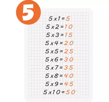 Tablica množenja od 5 obrazovnih naljepnica - TenStickers