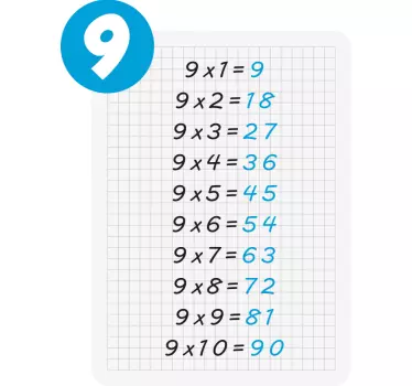 Tablica množenja od 9 obrazovnih naljepnica - TenStickers