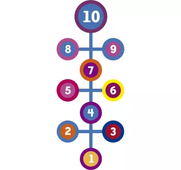 Okrugla hopscotch vinil naljepnica za pod - TenStickers