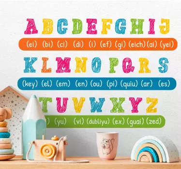 Abeceda engleski izgovor abeceda zidna naljepnica - TenStickers