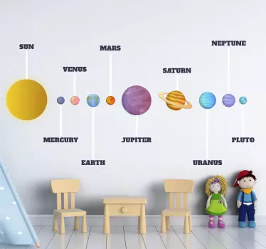 Naljepnica prostor za tekst crtanog filma sunčevog sustava - TenStickers