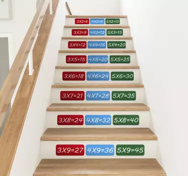 Obrazovne matematičke jednadžbe naljepnica zidnih naljepnica - TenStickers
