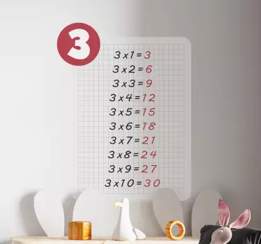 Tablica množenja od 3 obrazovne naljepnice - TenStickers