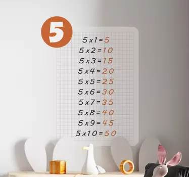Tablica množenja od 5 obrazovnih naljepnica - TenStickers