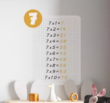 Tablica množenja od 7 obrazovnih naljepnica - TenStickers