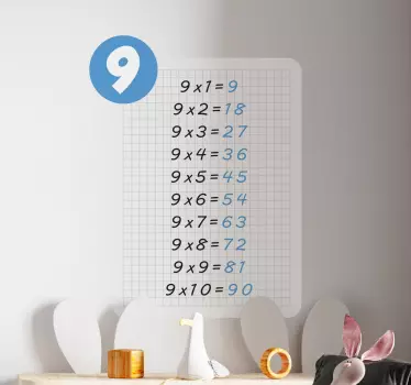 Tablica množenja od 9 obrazovnih naljepnica - TenStickers