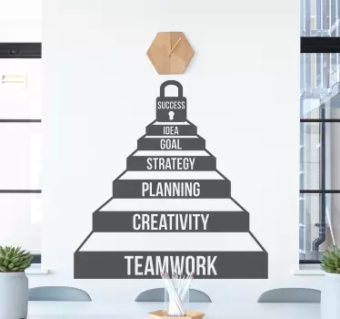 Veće motivacijske naljepnice s inspirativnim citatima na radnom m - TenStickers