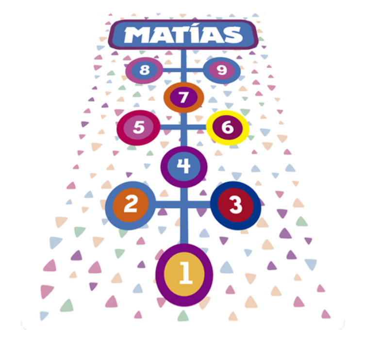 Smiješna prilagodljiva hopscotch igra vinilna prostirka - TenStickers