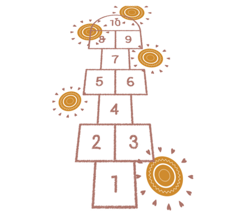 Vinil podovi igre hopscotch igralište - TenStickers