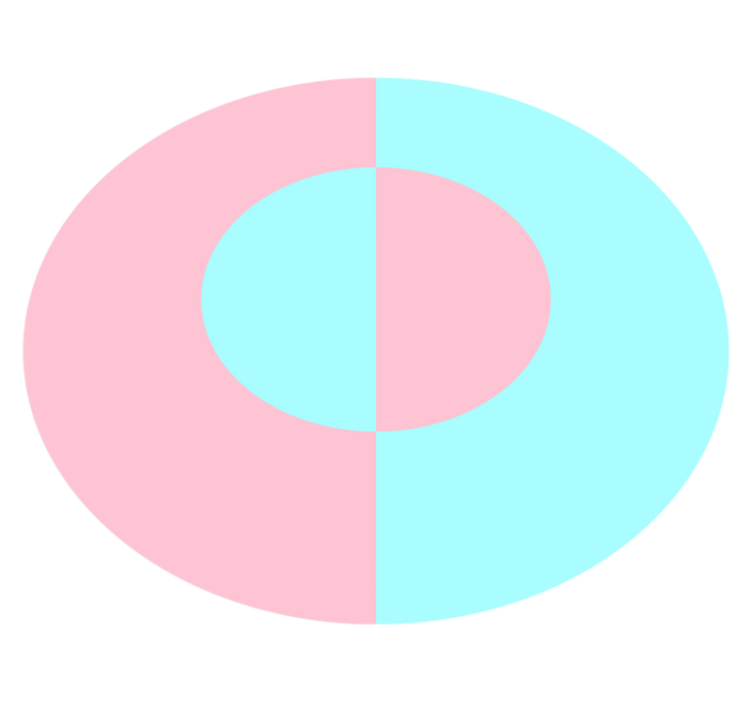 Vinil podovi moderan kružne meke nijanse - TenStickers