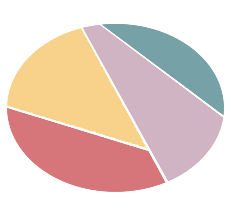 Vinil podovi kružni šareni geometrijski razdjeli - TenStickers