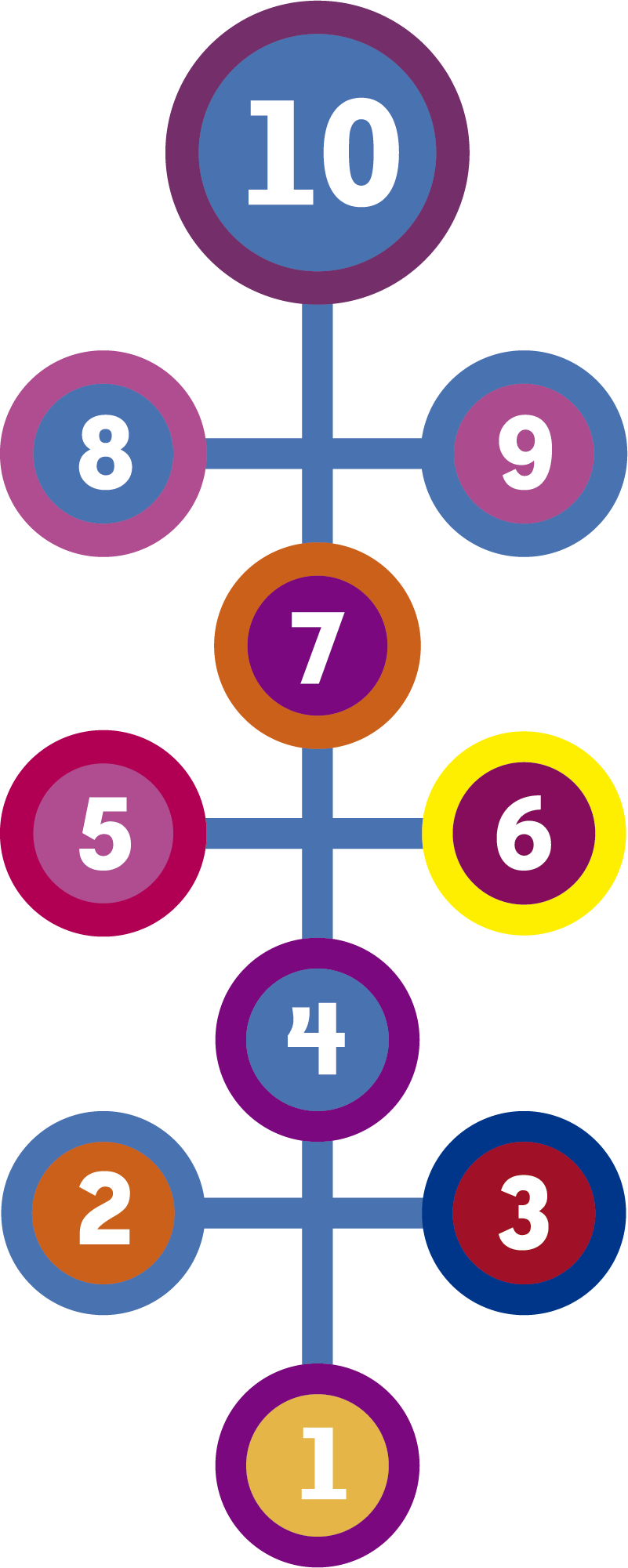 Vinil podovi igre kružni hopscotch - TenStickers