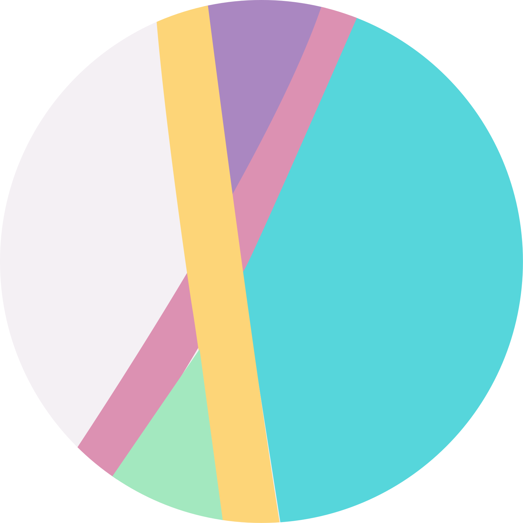 Vinil podovi minimalistički u hrabrim bojama - TenStickers