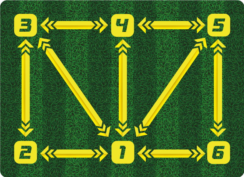 Vinil podovi pravokutnik nogometni trening - TenStickers